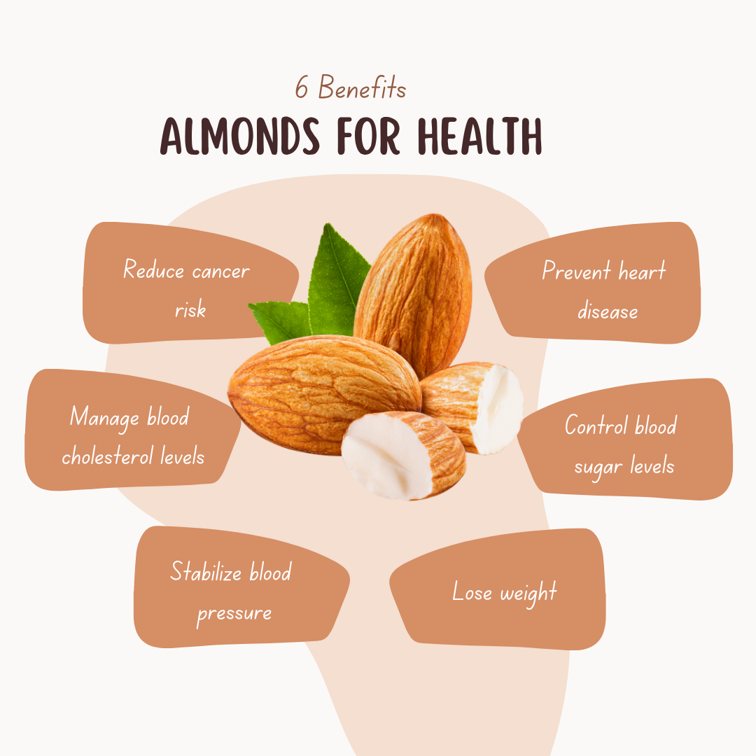 VFPL Almonds 100g/250g/500g