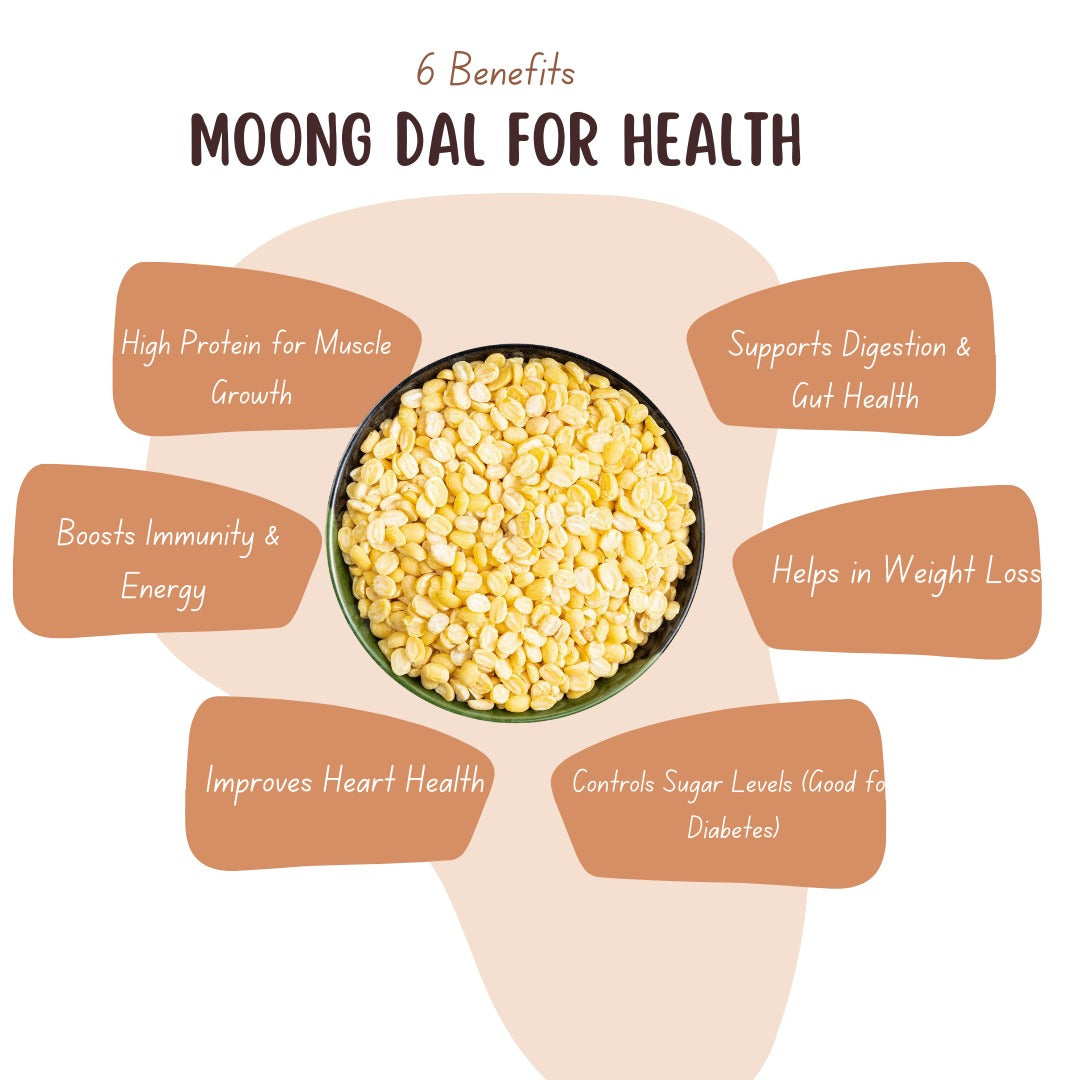 VFPL Moong Dal 500g/1kg